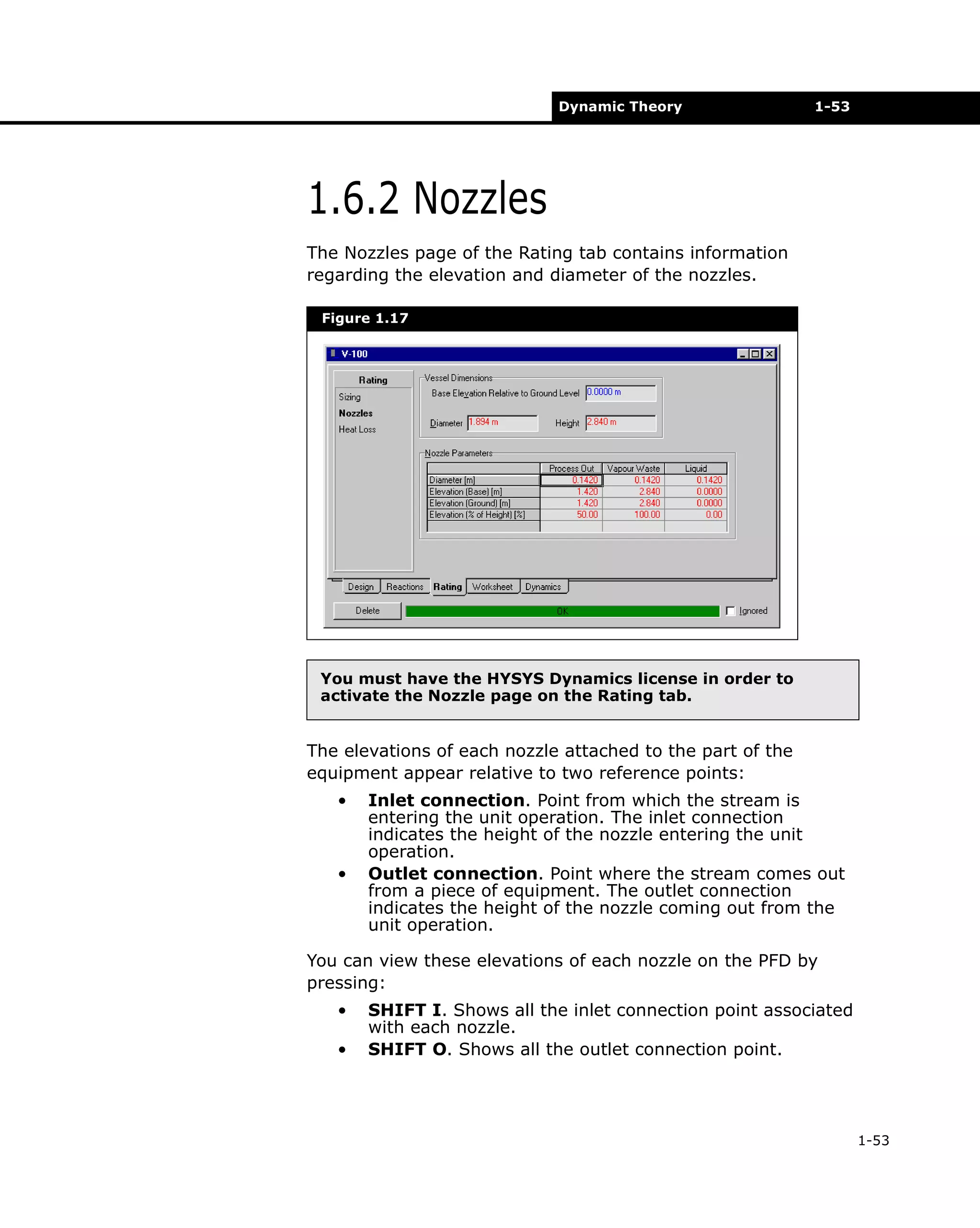 Dynamic Theory

1-53

1.6.2 Nozzles
The Nozzles page of the Rating tab contains information
regarding the elevation and diameter of the nozzles.
Figure 1.17

You must have the HYSYS Dynamics license in order to
activate the Nozzle page on the Rating tab.

The elevations of each nozzle attached to the part of the
equipment appear relative to two reference points:
•

•

Inlet connection. Point from which the stream is
entering the unit operation. The inlet connection
indicates the height of the nozzle entering the unit
operation.
Outlet connection. Point where the stream comes out
from a piece of equipment. The outlet connection
indicates the height of the nozzle coming out from the
unit operation.

You can view these elevations of each nozzle on the PFD by
pressing:
•
•

SHIFT I. Shows all the inlet connection point associated
with each nozzle.
SHIFT O. Shows all the outlet connection point.

1-53

 
