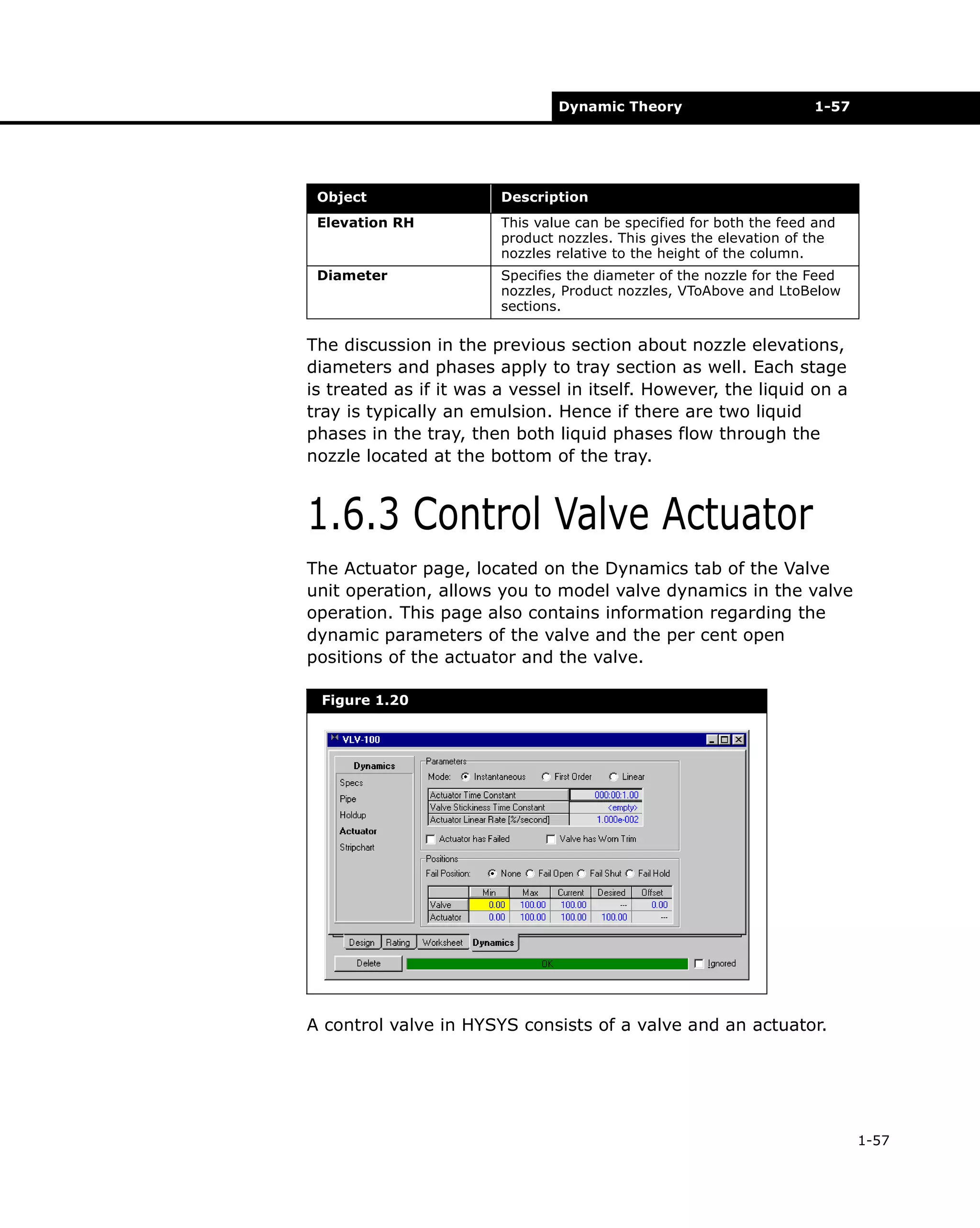 Dynamic Theory

1-57

Object

Description

Elevation RH

This value can be specified for both the feed and
product nozzles. This gives the elevation of the
nozzles relative to the height of the column.

Diameter

Specifies the diameter of the nozzle for the Feed
nozzles, Product nozzles, VToAbove and LtoBelow
sections.

The discussion in the previous section about nozzle elevations,
diameters and phases apply to tray section as well. Each stage
is treated as if it was a vessel in itself. However, the liquid on a
tray is typically an emulsion. Hence if there are two liquid
phases in the tray, then both liquid phases flow through the
nozzle located at the bottom of the tray.

1.6.3 Control Valve Actuator
The Actuator page, located on the Dynamics tab of the Valve
unit operation, allows you to model valve dynamics in the valve
operation. This page also contains information regarding the
dynamic parameters of the valve and the per cent open
positions of the actuator and the valve.
Figure 1.20

A control valve in HYSYS consists of a valve and an actuator.

1-57

 