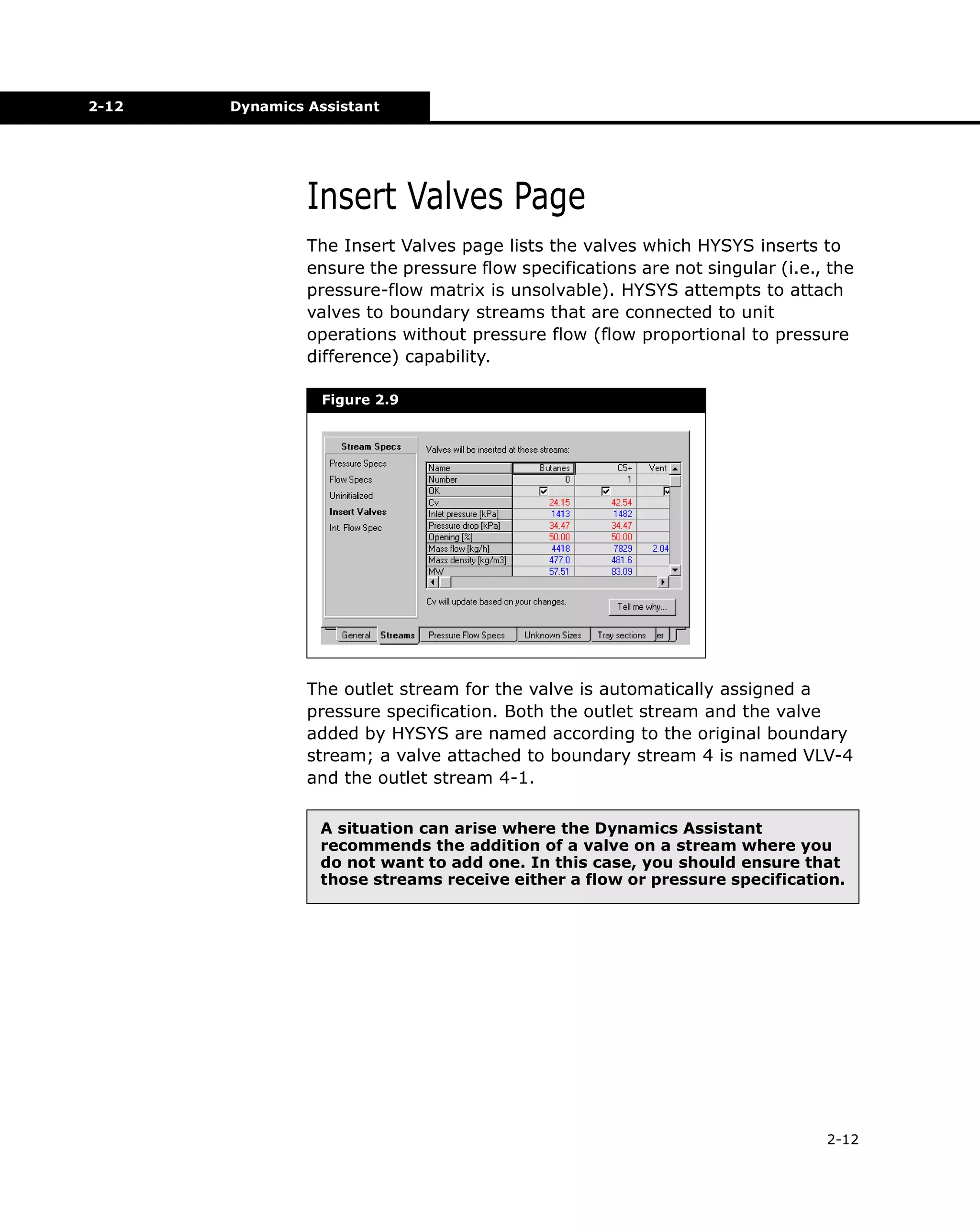 2-12

Dynamics Assistant

Insert Valves Page
The Insert Valves page lists the valves which HYSYS inserts to
ensure the pressure flow specifications are not singular (i.e., the
pressure-flow matrix is unsolvable). HYSYS attempts to attach
valves to boundary streams that are connected to unit
operations without pressure flow (flow proportional to pressure
difference) capability.
Figure 2.9

The outlet stream for the valve is automatically assigned a
pressure specification. Both the outlet stream and the valve
added by HYSYS are named according to the original boundary
stream; a valve attached to boundary stream 4 is named VLV-4
and the outlet stream 4-1.
A situation can arise where the Dynamics Assistant
recommends the addition of a valve on a stream where you
do not want to add one. In this case, you should ensure that
those streams receive either a flow or pressure specification.

2-12

 