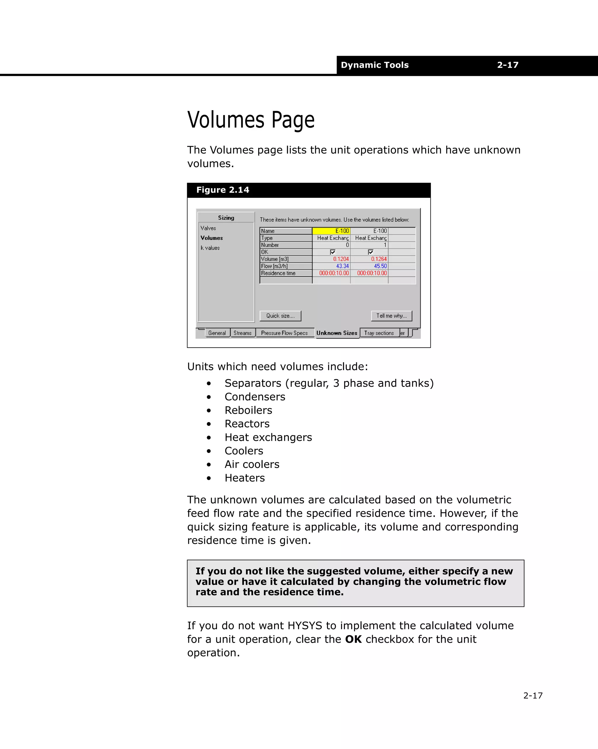 Dynamic Tools

2-17

Volumes Page
The Volumes page lists the unit operations which have unknown
volumes.
Figure 2.14

Units which need volumes include:
•
•
•
•
•
•
•
•

Separators (regular, 3 phase and tanks)
Condensers
Reboilers
Reactors
Heat exchangers
Coolers
Air coolers
Heaters

The unknown volumes are calculated based on the volumetric
feed flow rate and the specified residence time. However, if the
quick sizing feature is applicable, its volume and corresponding
residence time is given.
If you do not like the suggested volume, either specify a new
value or have it calculated by changing the volumetric flow
rate and the residence time.

If you do not want HYSYS to implement the calculated volume
for a unit operation, clear the OK checkbox for the unit
operation.

2-17

 