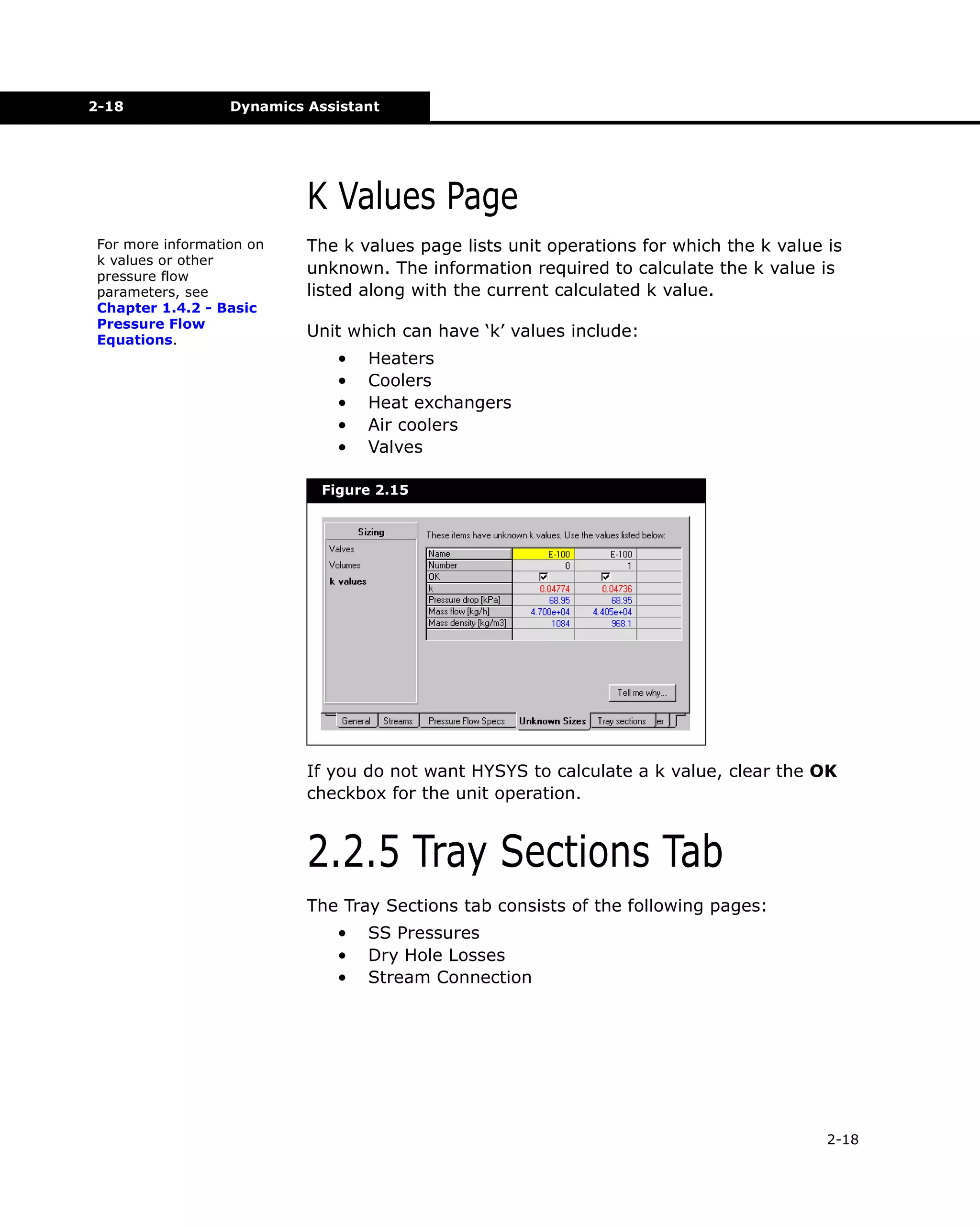 2-18

Dynamics Assistant

K Values Page
For more information on
k values or other
pressure flow
parameters, see
Chapter 1.4.2 - Basic
Pressure Flow
Equations.

The k values page lists unit operations for which the k value is
unknown. The information required to calculate the k value is
listed along with the current calculated k value.
Unit which can have ‘k’ values include:
•
•
•
•
•

Heaters
Coolers
Heat exchangers
Air coolers
Valves

Figure 2.15

If you do not want HYSYS to calculate a k value, clear the OK
checkbox for the unit operation.

2.2.5 Tray Sections Tab
The Tray Sections tab consists of the following pages:
•
•
•

SS Pressures
Dry Hole Losses
Stream Connection

2-18

 
