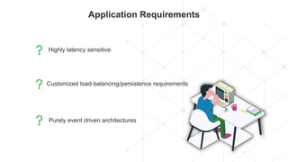 Application Requirements
Purely event driven architectures
Customized load-balancing/persistence requirements
Highly laten...
