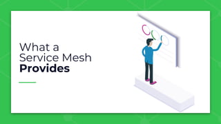 What a
Service Mesh
Provides
 