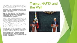 Trump, NAFTA and
the Wall
July 2015: “I will build a great, great wall on our
southern border, and I will make Mexico pay for
that wall.” Trump campaign.
September 2016: "NAFTA is the worst trade deal
maybe ever signed anywhere, but certainly ever
signed in this country.”
March 8, 2017 "We're now in the early stages of
the TPA process, the Trade Promotion Authority,
the so-called fast track," U.S Commerce
Secretary Ross told Bloomberg .
April 11, 2017: “It’s been a disaster from the day
it was devised and we’ll have some very pleasant
surprises for you on that one, I can tell you,”
Trump said to business CEO’s regarding NAFTA
April 27, 2017: "I decided rather than
terminating NAFTA, which would be a pretty big,
you know, shock to the system, we will
renegotiate,” Trump said after passing the
Continuing Resolution.
April 28, 2017: "I’m not looking to hurt Canada
and I’m not looking to hurt Mexico. They’re two
countries I really like," Trump said to Reuters.
Worth Consideration: U.S Congress Passed a
Bipartisan Continuing Resolution budget that
included no funding for any proposed border wall
between US and Mexico.
 