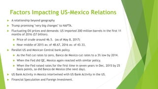 Factors Impacting US-Mexico Relations
 A relationship beyond geography
 Trump promising "very big changes" to NAFTA.
 Fluctuating Oil prices and demands: US imported 200 million barrels in the first 11
months of 2016 ($7 billion).
 Price of crude around 46.5. (as of May 8, 2017)
 Near middle of 2015 av. of 48.67, 2016 av. of 43.33.
 Parallel US and Mexican Central bank policy
 As the Fed cut rates to zero, Banco de Mexico cut rates to a 3% low by 2014.
 When the Fed did QE, Mexico again reacted with similar policy.
 When the Fed raised rates for the first time in seven years in Dec. 2015 by 25
basis points, so did Banco de Mexico (the next day).
 US Bank Activity in Mexico intertwined with US Bank Activity in the US.
 Financial Speculation and Foreign Investment.
 