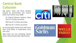 Central Bank
Collusion
Big banks, stock and bond markets
buoyed by government and central
bank intervention since 2008.
US Federal Reserve balance sheet
has $4.5 trillion securities.
ECB has E2.5 trillion securities.
BOJ has $4.1 trillion securities.
US and European banks have paid more
than $130 billon in settlements since
the crisis.
Rate hikes can hurt emerging market
dollar-denominated debt significantly.
 