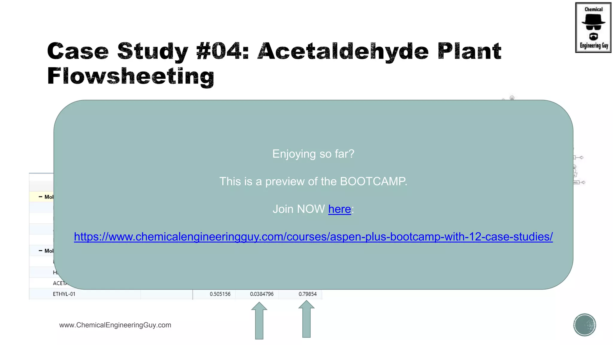  Results of Distillation
www.ChemicalEngineeringGuy.com https://www.youtube.com/watch?v=e2MZfVColH8
Enjoying so far?
This is a preview of the BOOTCAMP.
Join NOW here:
https://www.chemicalengineeringguy.com/courses/aspen-plus-bootcamp-with-12-case-studies/
 