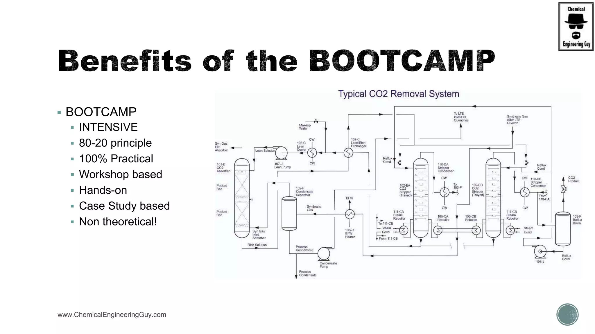 www.ChemicalEngineeringGuy.com
 BOOTCAMP
 INTENSIVE
 80-20 principle
 100% Practical
 Workshop based
 Hands-on
 Case Study based
 Non theoretical!
 