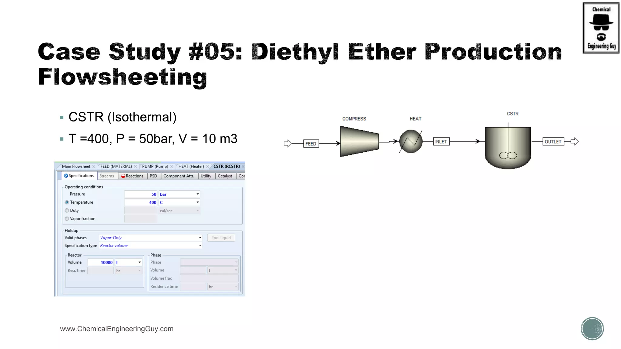  CSTR (Isothermal)
 T =400, P = 50bar, V = 10 m3
www.ChemicalEngineeringGuy.com
 