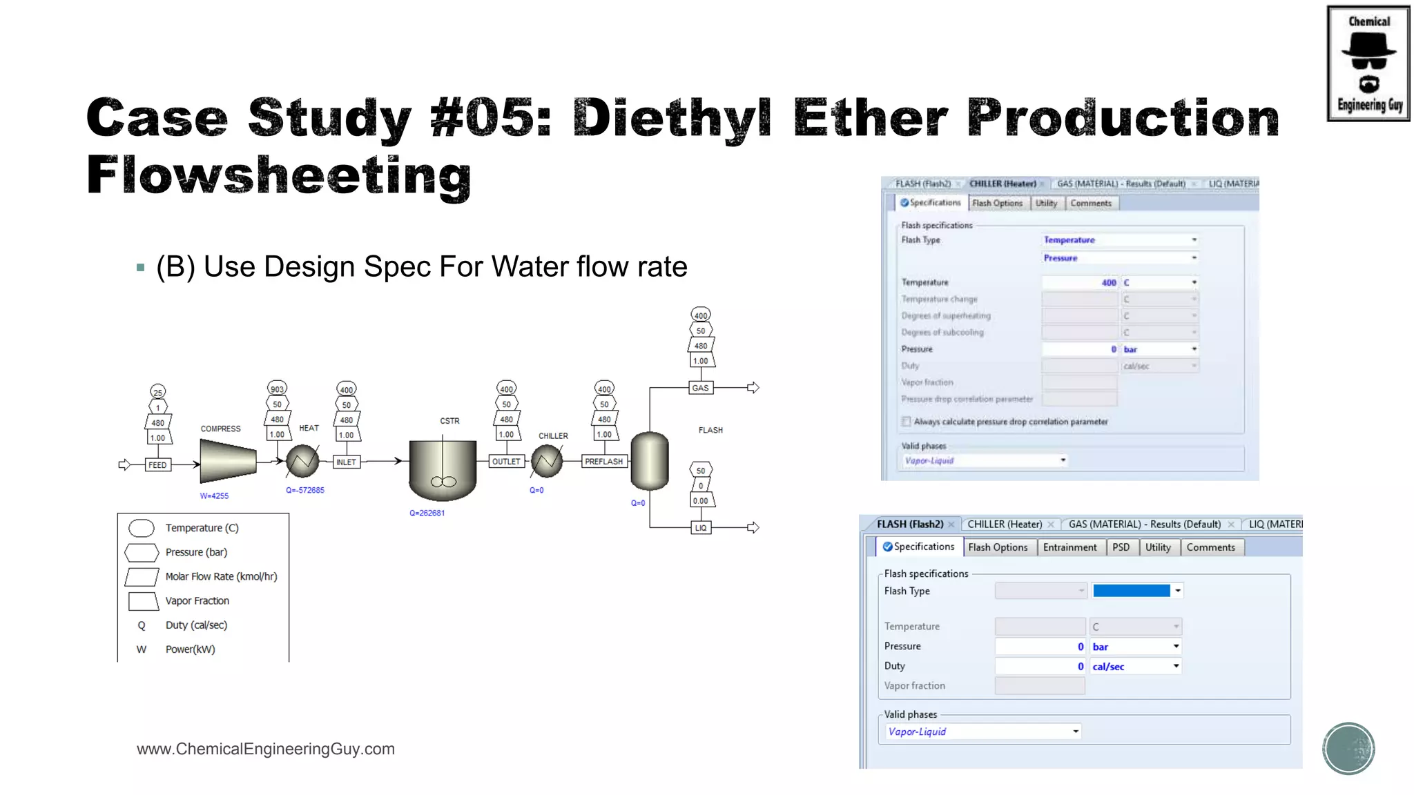  (B) Use Design Spec For Water flow rate
www.ChemicalEngineeringGuy.com
 