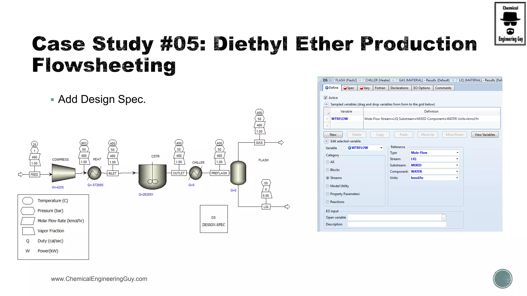  Add Design Spec.
www.ChemicalEngineeringGuy.com
 