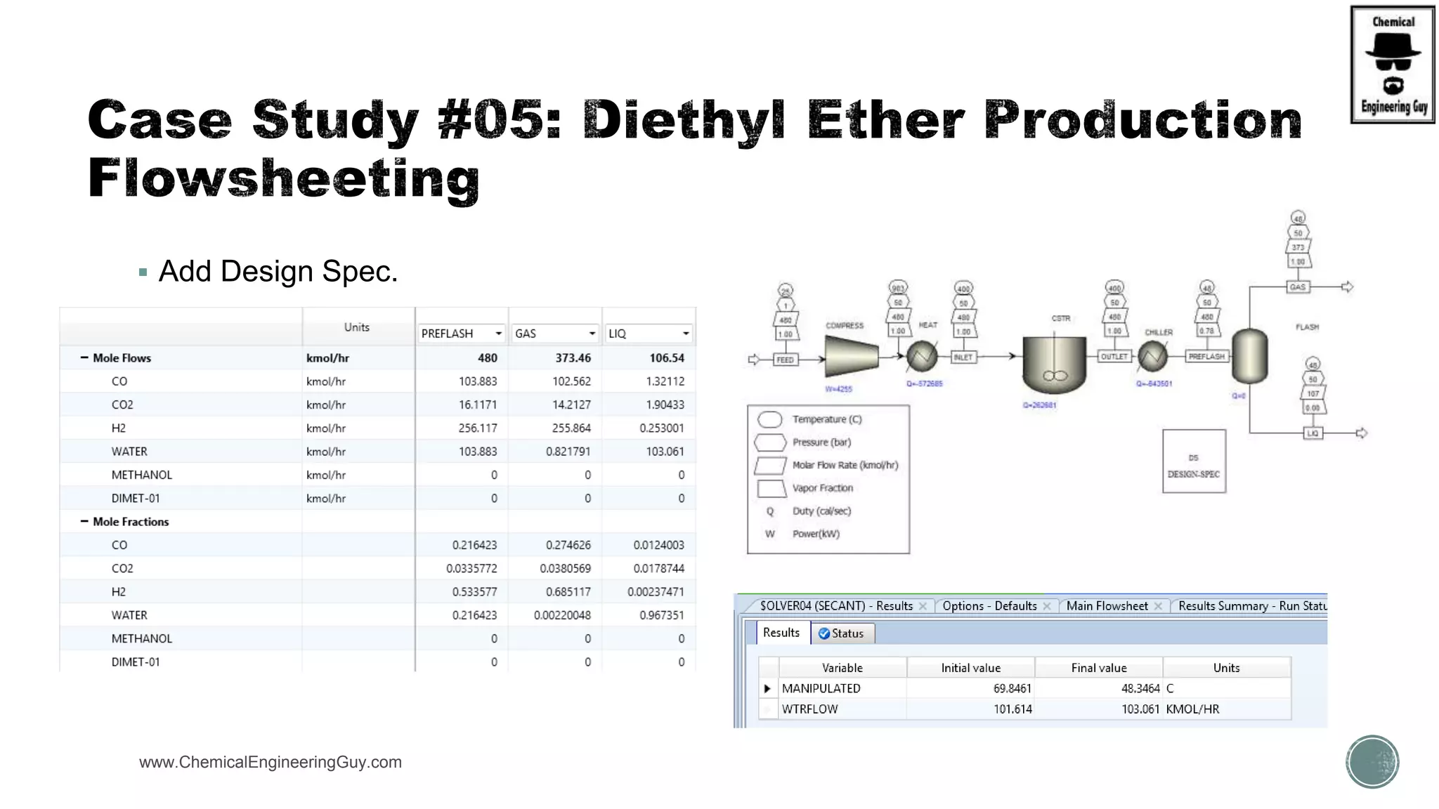  Add Design Spec.
www.ChemicalEngineeringGuy.com
 