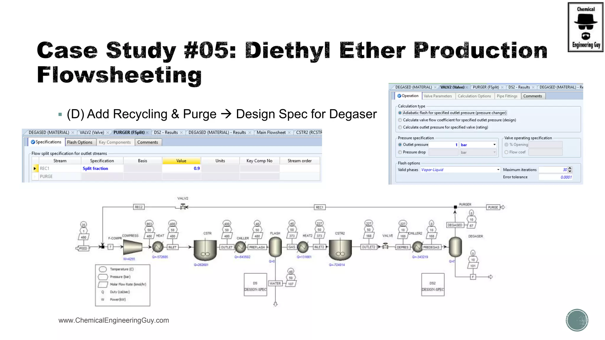  (D) Add Recycling & Purge  Design Spec for Degaser
www.ChemicalEngineeringGuy.com
 