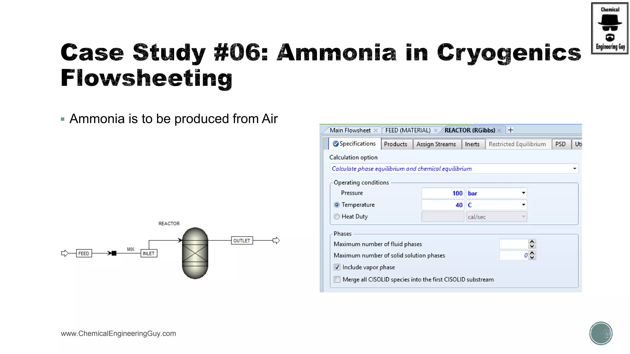  Ammonia is to be produced from Air
www.ChemicalEngineeringGuy.com
 
