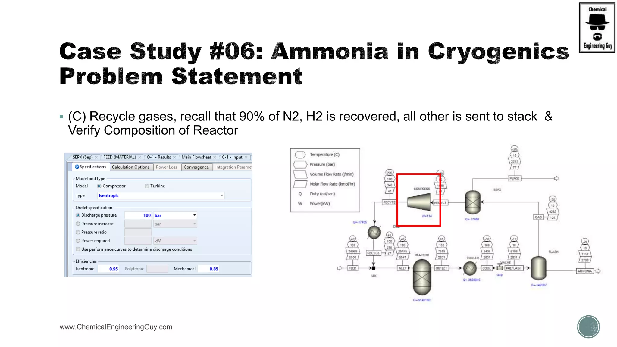  (C) Recycle gases, recall that 90% of N2, H2 is recovered, all other is sent to stack &
Verify Composition of Reactor
www.ChemicalEngineeringGuy.com https://www.youtube.com/watch?v=vevVRwaZXEU
 