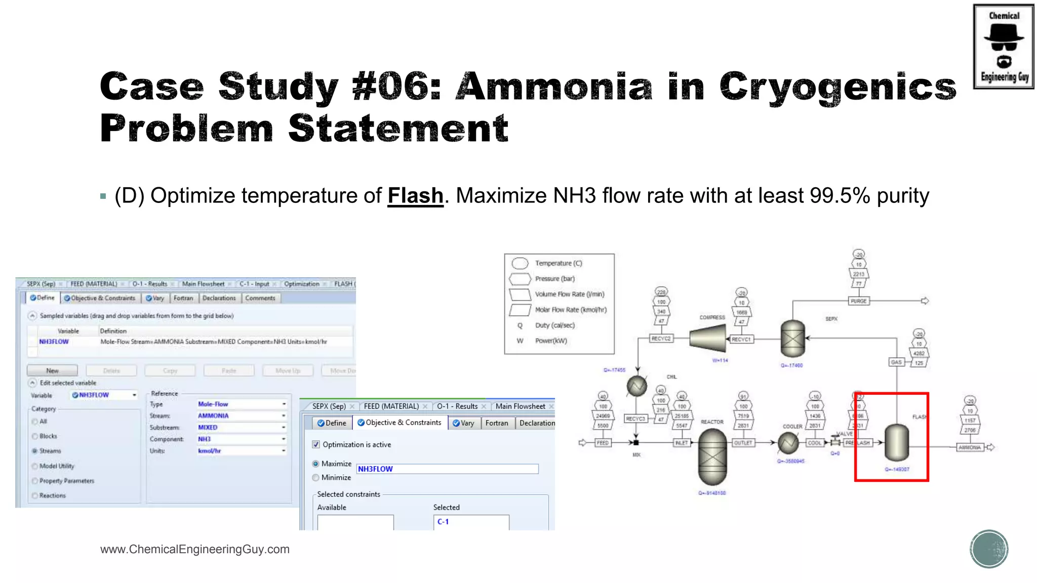  (D) Optimize temperature of Flash. Maximize NH3 flow rate with at least 99.5% purity
www.ChemicalEngineeringGuy.com https://www.youtube.com/watch?v=vevVRwaZXEU
 