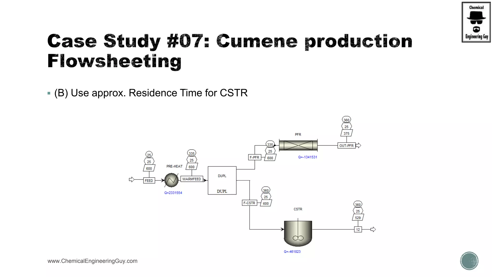  (B) Use approx. Residence Time for CSTR
www.ChemicalEngineeringGuy.com https://www.youtube.com/watch?v=yWbfzw04SvI
 