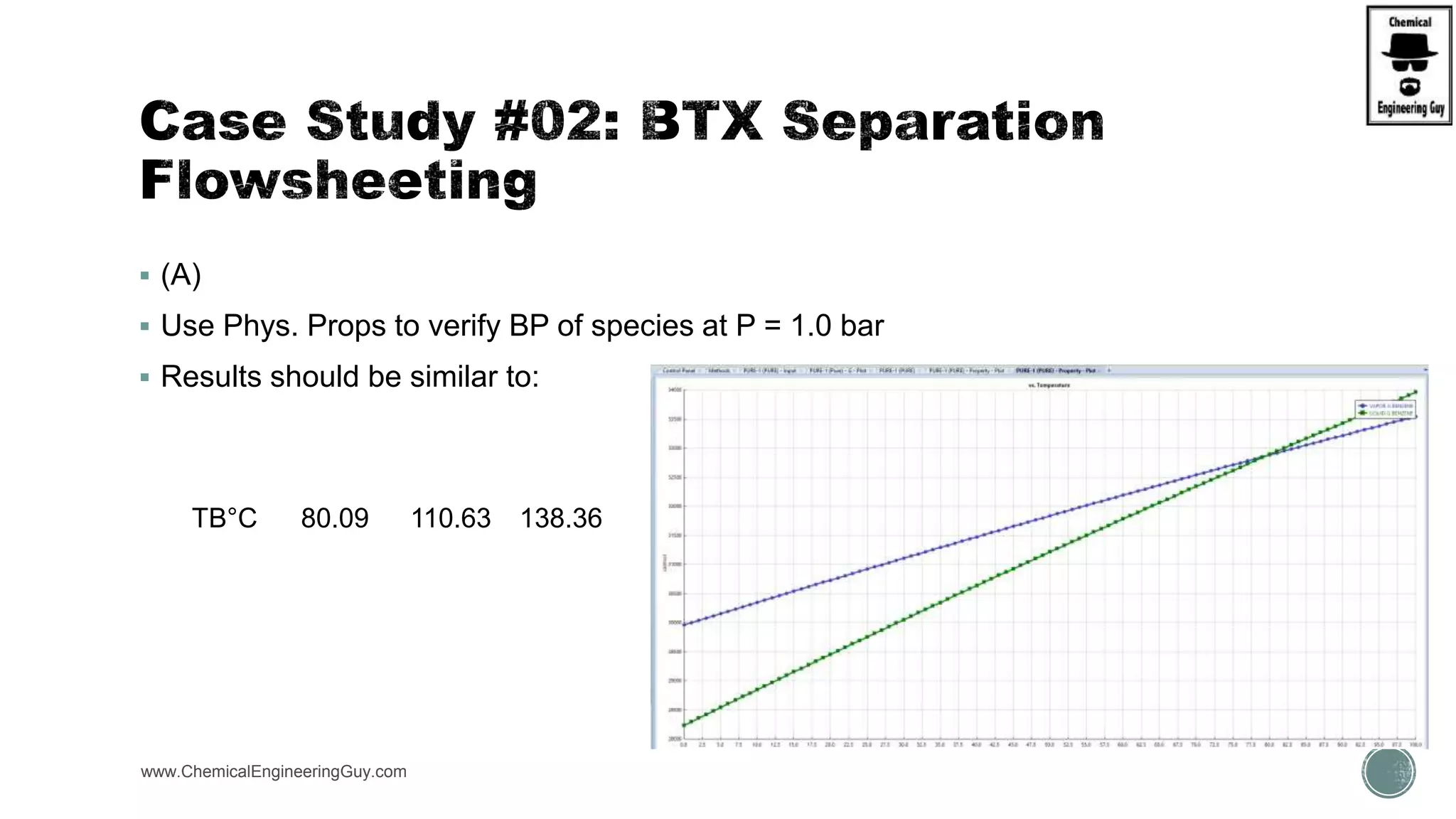  (A)
 Use Phys. Props to verify BP of species at P = 1.0 bar
 Results should be similar to:
www.ChemicalEngineeringGuy.com https://www.youtube.com/watch?v=WZQl_y2ci2w
TB°C 80.09 110.63 138.36
 