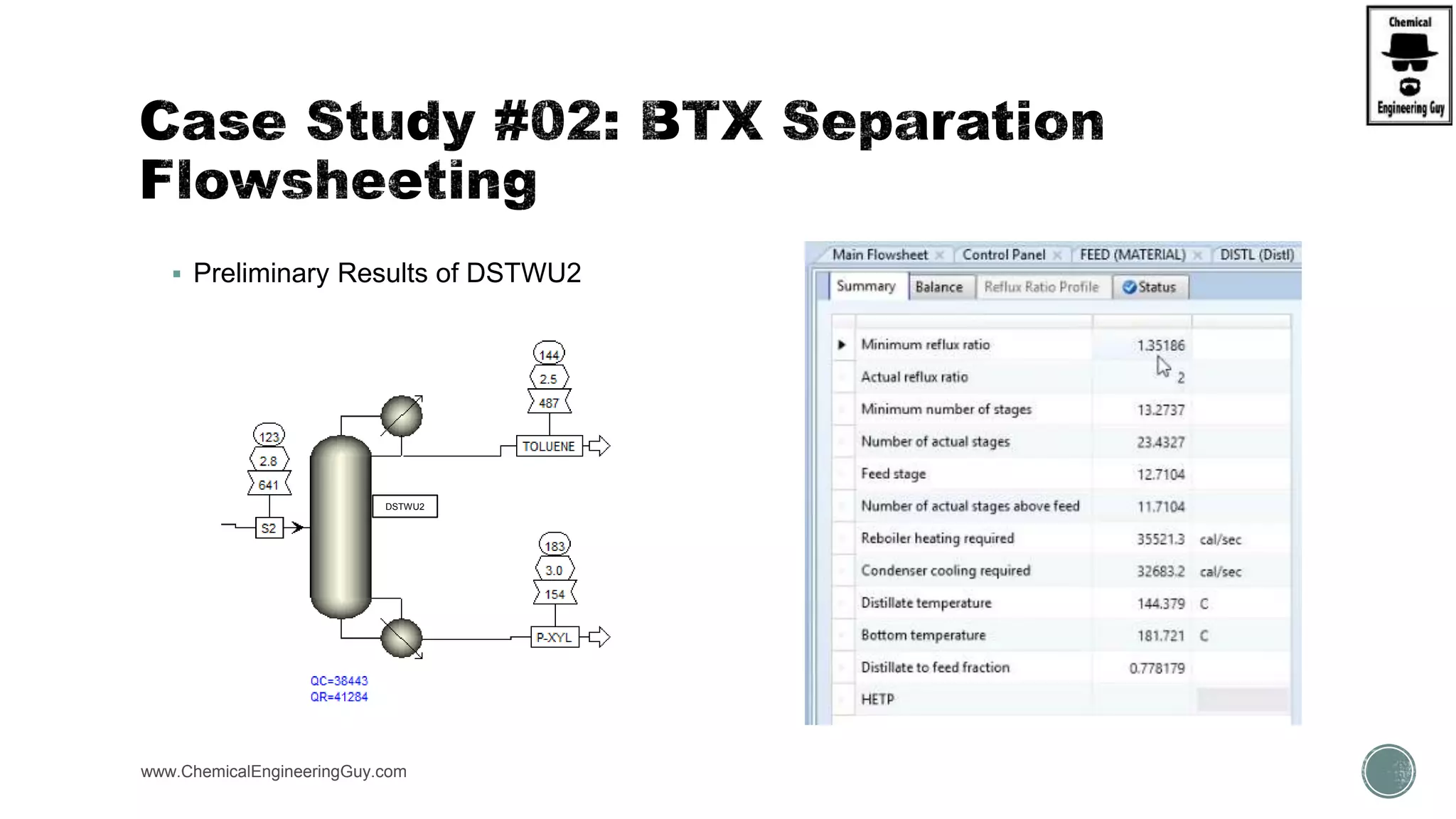  Preliminary Results of DSTWU2
www.ChemicalEngineeringGuy.com
DSTWU2
 