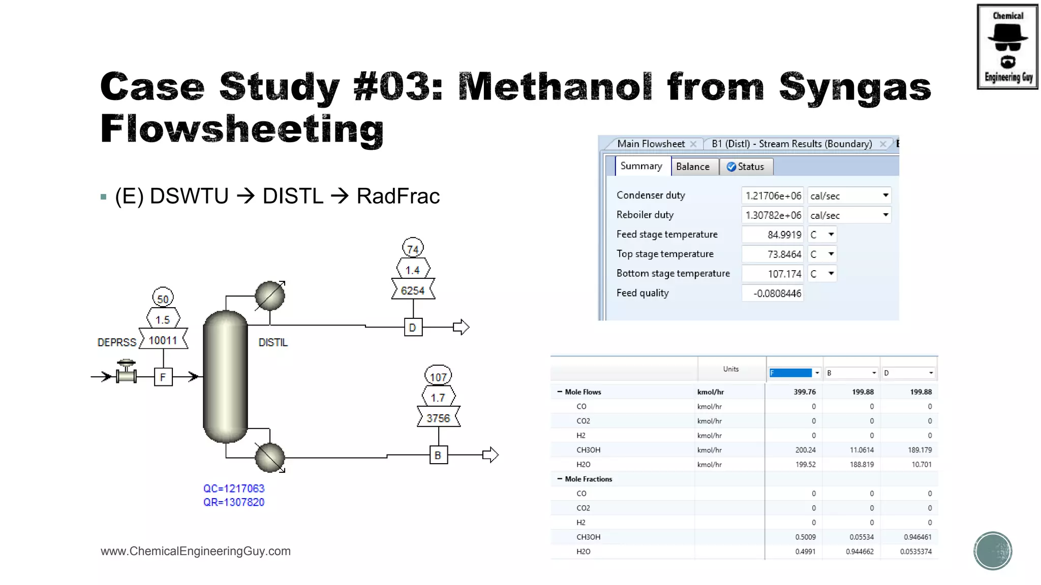  (E) DSWTU  DISTL  RadFrac
 Distillation
 Continue with DISTL
 N stages = 7
 Feed = 5
 RR = 1.5
 D:F = 0.50
 P(cond/reb) = 1.40/1.70 bar
www.ChemicalEngineeringGuy.com
 