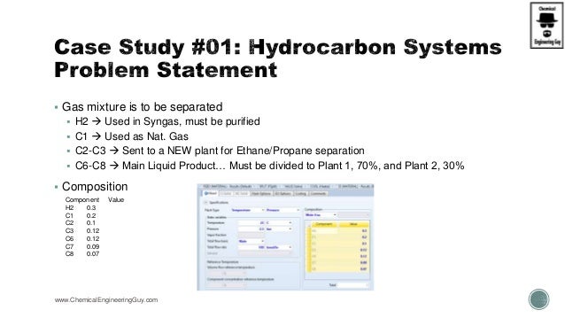 Aspen plus training courses image