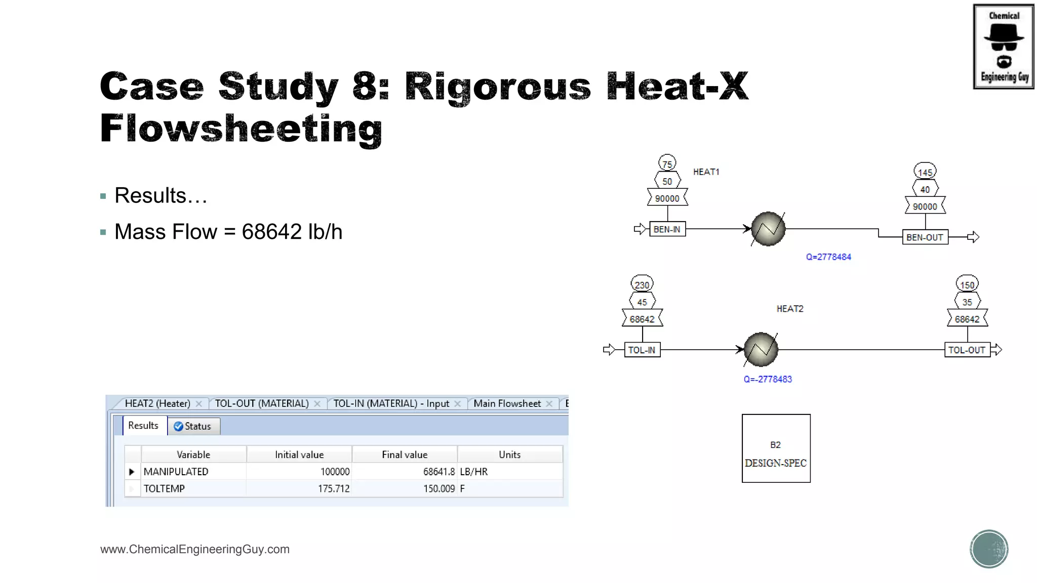  Results…
 Mass Flow = 68642 lb/h
www.ChemicalEngineeringGuy.com
 