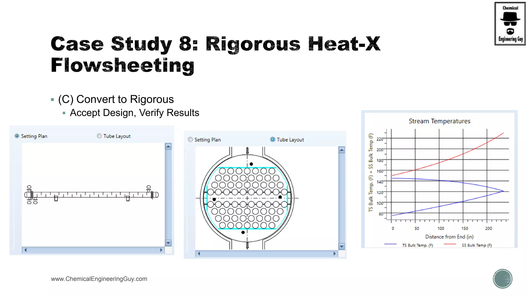  (C) Convert to Rigorous
 Accept Design, Verify Results
www.ChemicalEngineeringGuy.com
 