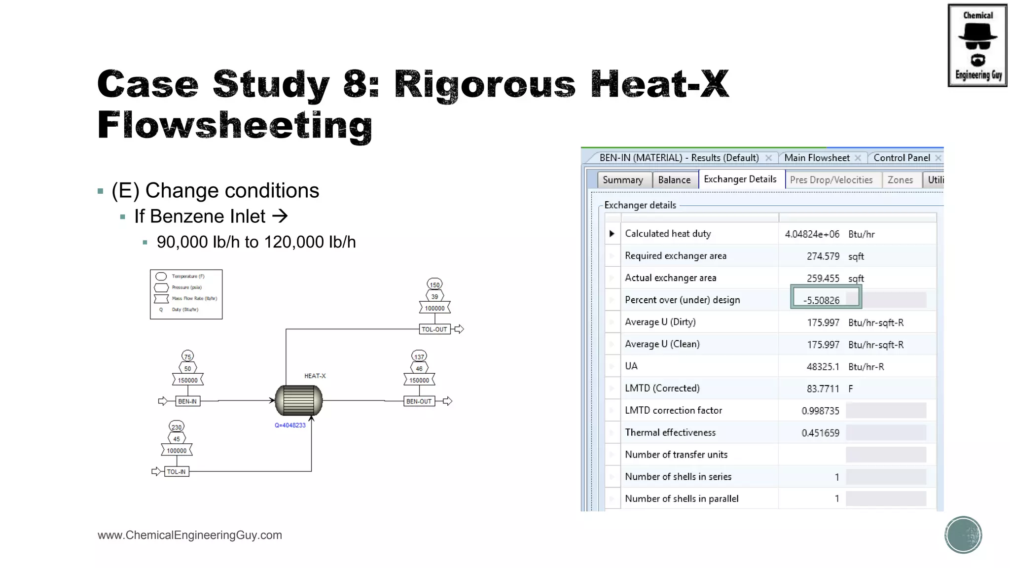  (E) Change conditions
 If Benzene Inlet 
 90,000 lb/h to 120,000 lb/h
www.ChemicalEngineeringGuy.com
 