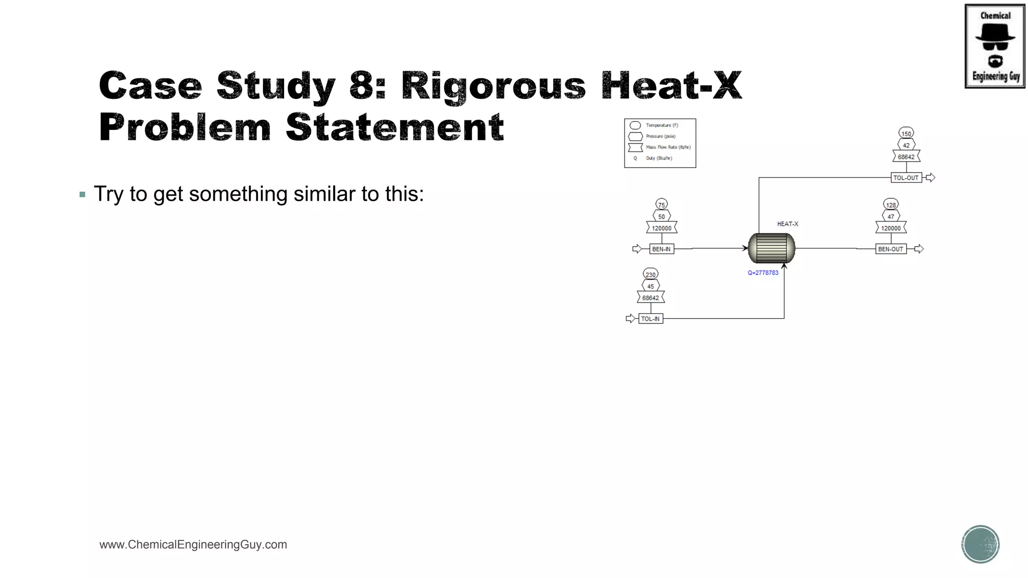  Try to get something similar to this:
www.ChemicalEngineeringGuy.com https://www.youtube.com/watch?v=wE8TxtWKX18
https://www.youtube.com/watch?v=9-UdleyXfUs
 