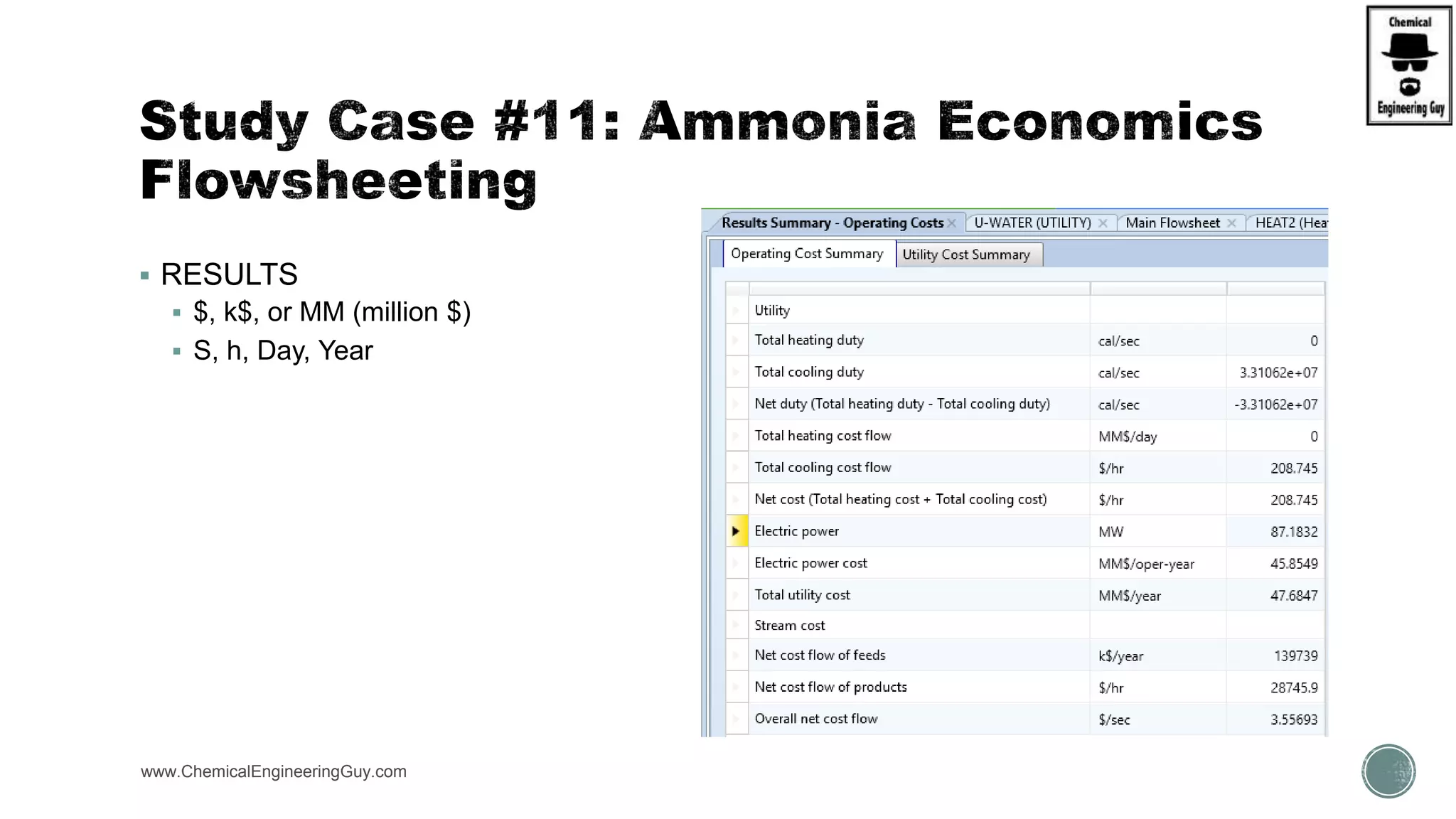  RESULTS
 $, k$, or MM (million $)
 S, h, Day, Year
www.ChemicalEngineeringGuy.com
 