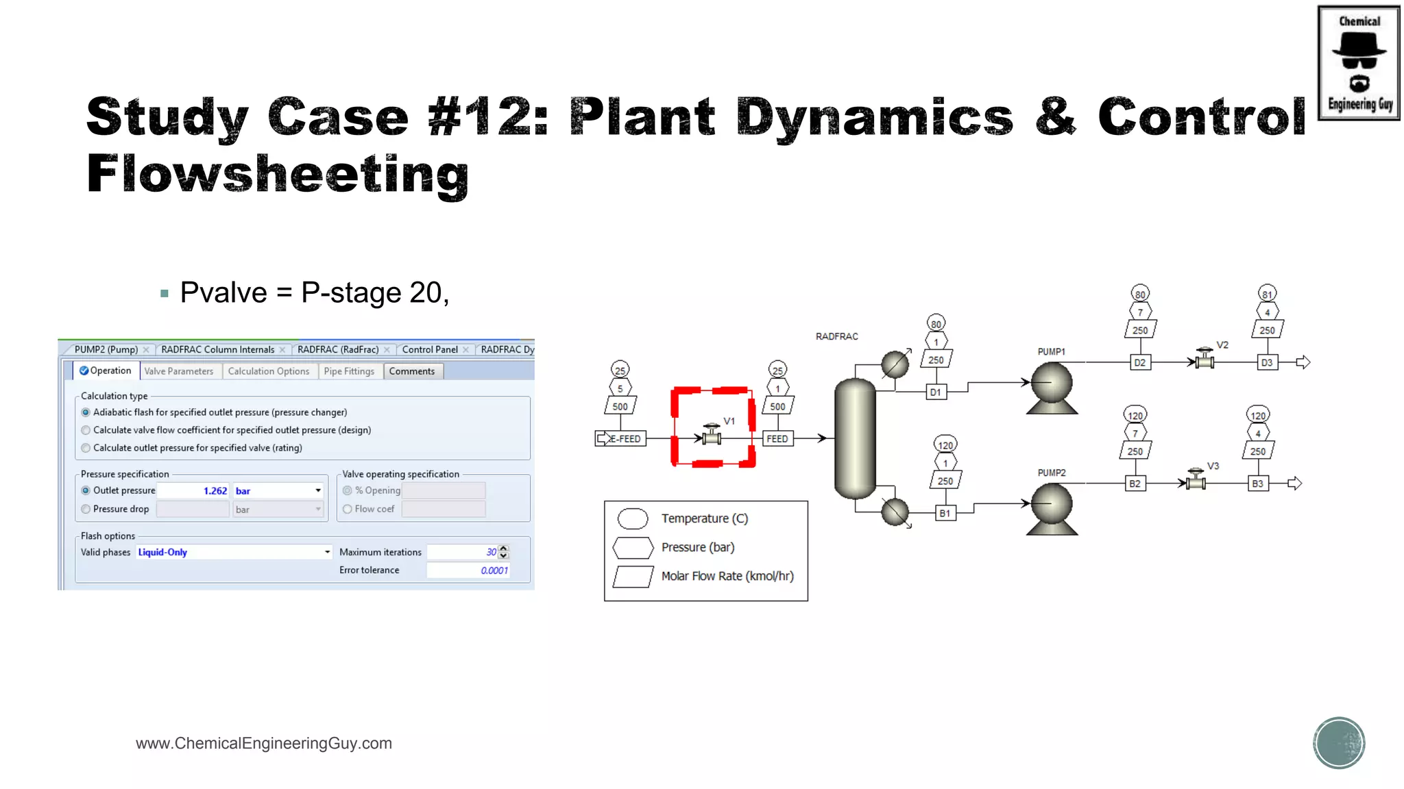 www.ChemicalEngineeringGuy.com
 Pvalve = P-stage 20,
 