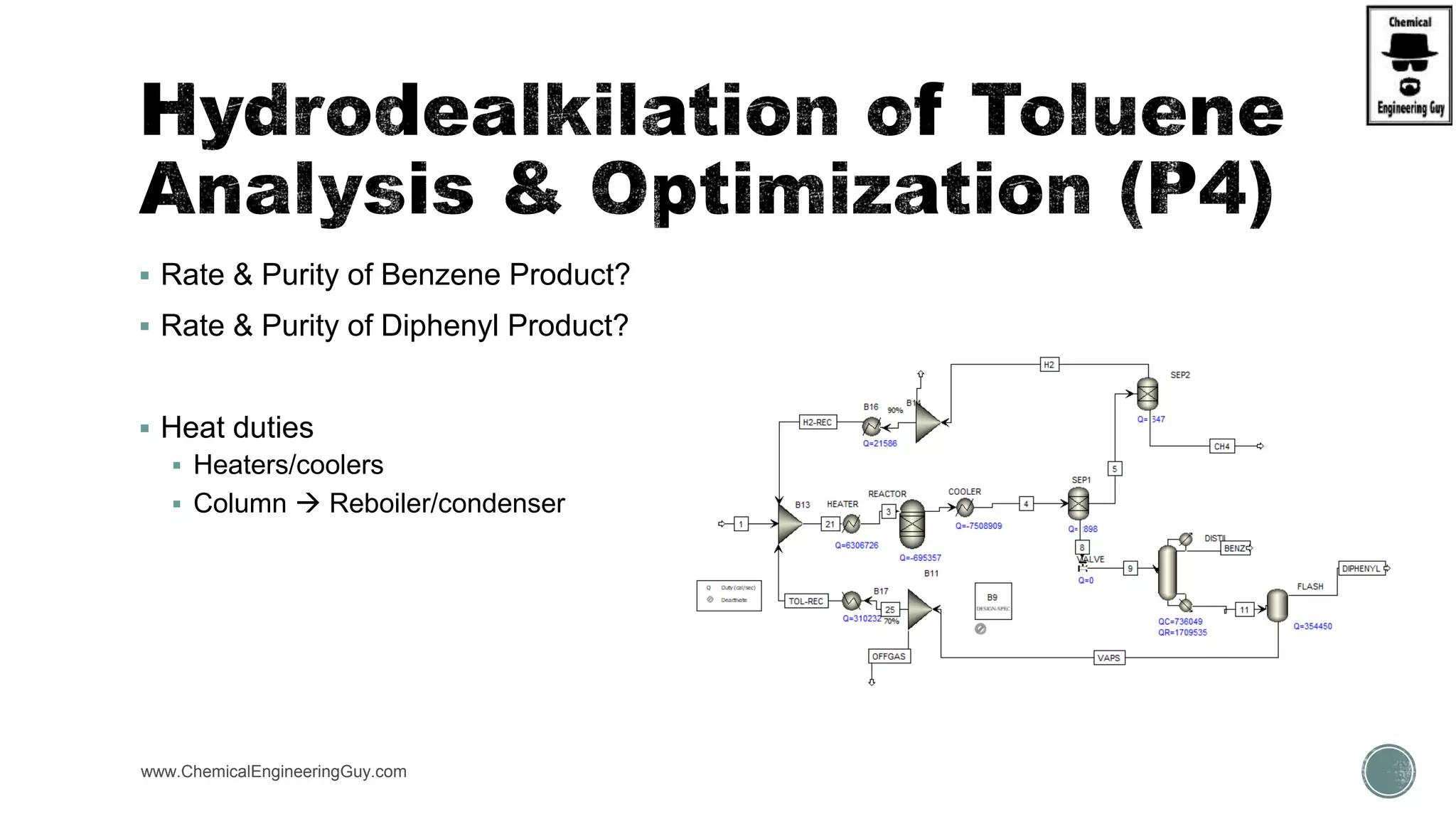  Rate & Purity of Benzene Product?
 Rate & Purity of Diphenyl Product?
 Heat duties
 Heaters/coolers
 Column  Reboiler/condenser
www.ChemicalEngineeringGuy.com
 