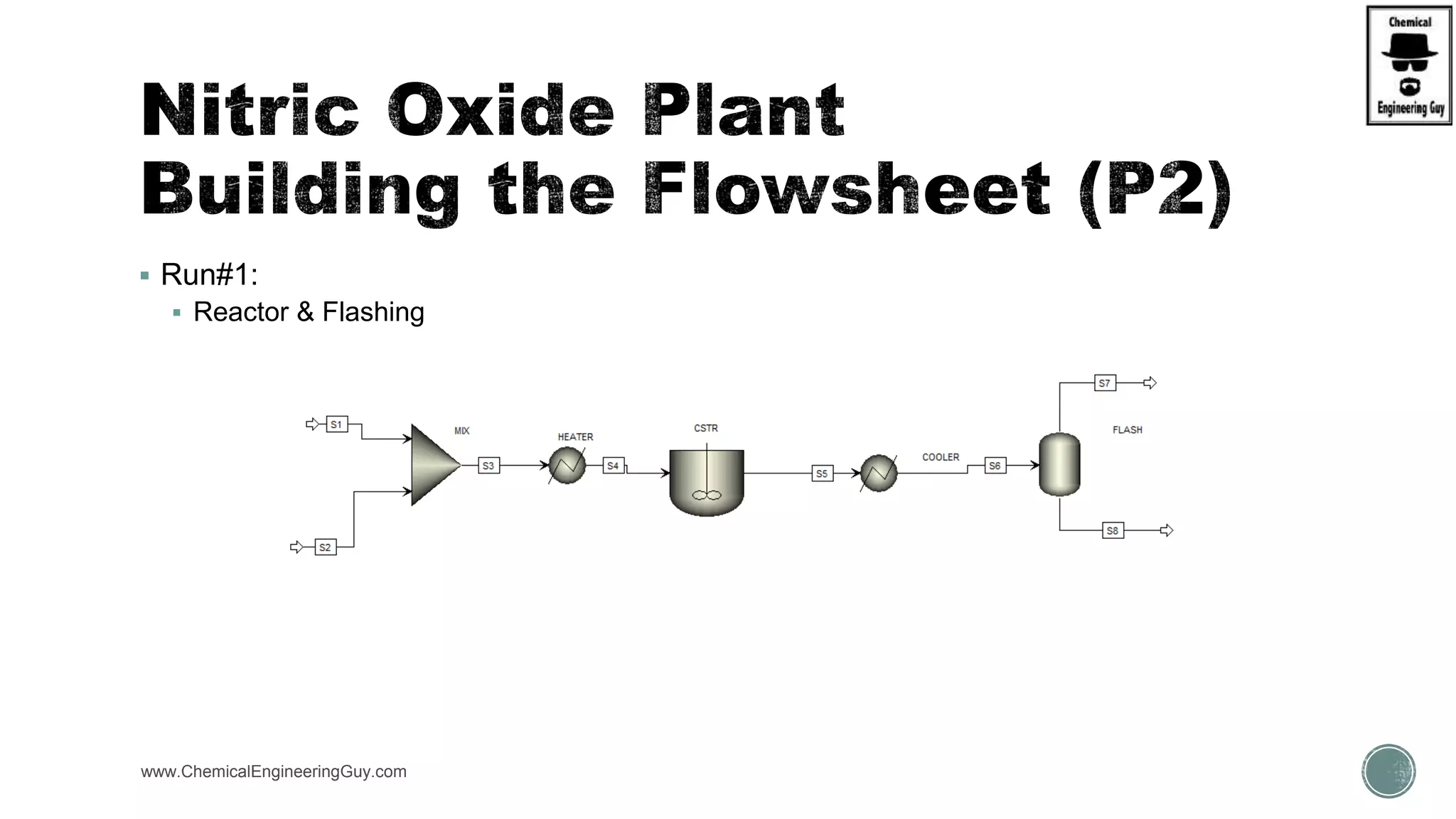  Run#1:
 Reactor & Flashing
www.ChemicalEngineeringGuy.com
 