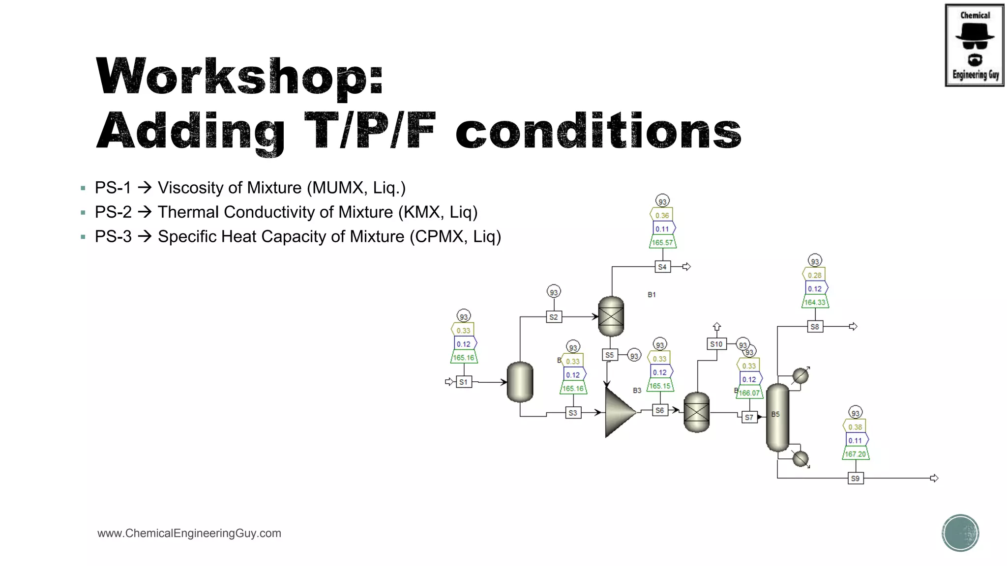  PS-1  Viscosity of Mixture (MUMX, Liq.)
 PS-2  Thermal Conductivity of Mixture (KMX, Liq)
 PS-3  Specific Heat Capacity of Mixture (CPMX, Liq)
www.ChemicalEngineeringGuy.com
 