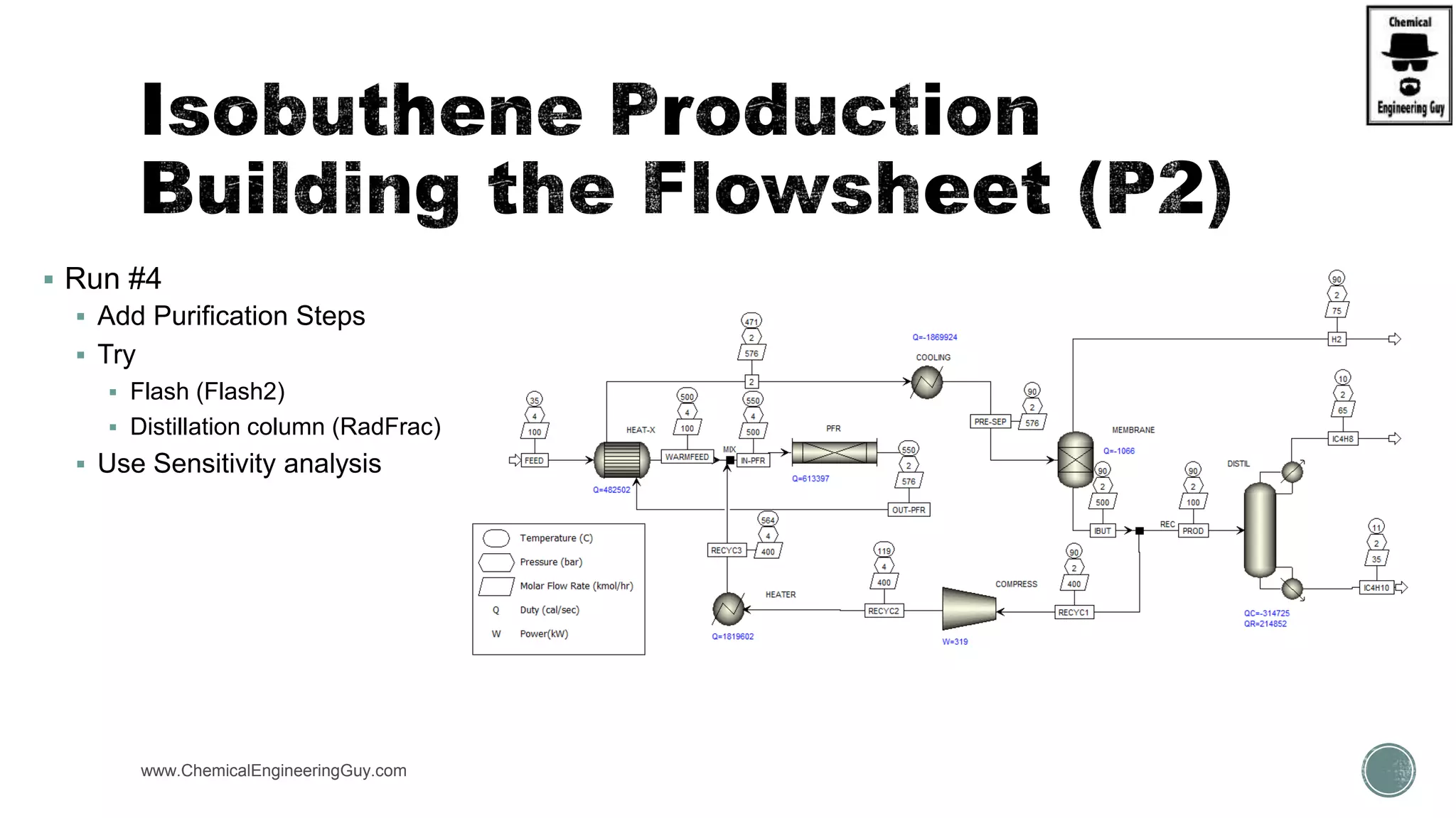 www.ChemicalEngineeringGuy.com
 Run #4
 Add Purification Steps
 Try
 Flash (Flash2)
 Distillation column (RadFrac)
 Use Sensitivity analysis
 