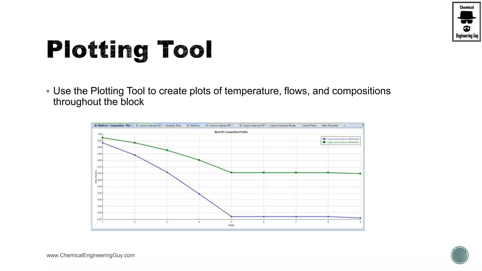  Use the Plotting Tool to create plots of temperature, flows, and compositions
throughout the block
www.ChemicalEngineeringGuy.com
 