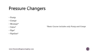  Pump
 Compr
 Mcompr*
 Valve*
 Pipe*
 Pipeline*
*Basic Course includes only Pump and Compr
www.ChemicalEngineeringGuy.com
 