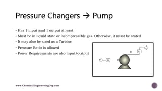  Has 1 input and 1 output at least
 Must be in liquid state or incompressible gas. Otherwise, it must be stated
 It may also be used as a Turbine
 Pressure Ratio is allowed
 Power Requirements are also input/output
www.ChemicalEngineeringGuy.com
 