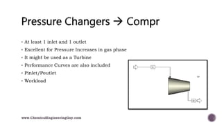  At least 1 inlet and 1 outlet
 Excellent for Pressure Increases in gas phase
 It might be used as a Turbine
 Performance Curves are also included
 Pinlet/Poutlet
 Workload
www.ChemicalEngineeringGuy.com
 