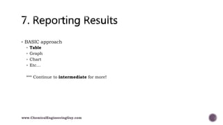  BASIC approach
 Table
 Graph
 Chart
 Etc…
*** Continue to intermediate for more!
www.ChemicalEngineeringGuy.com
 