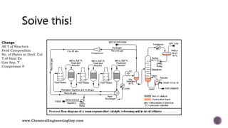 Change:
All T of Reactors
Feed Composition
No. of Plates in Distl. Col
T of Heat Ex
Gas Sep. T
Compressor P
www.ChemicalEngineeringGuy.com
 