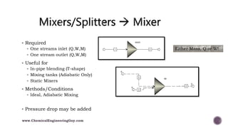  Required
 One streams inlet (Q,W,M)
 One stream outlet (Q,W,M)
 Useful for
 In-pipe blending (T-shape)
 Mixing tanks (Adiabatic Only)
 Static Mixers
 Methods/Conditions
 Ideal, Adiabatic Mixing
 Pressure drop may be added
Either Mass, Q or W!
www.ChemicalEngineeringGuy.com
 