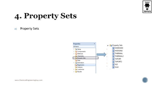 Aspen Plus Physical Properties 1 Of 2 Slideshare