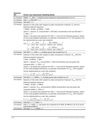 Reaction 
No. Power-Law Exponents; Modeling Notes 
U1 forward HMDA = 1, ADA = 1 Multiply group-based pre-exponential factor by 4.0 
U1 reverse H2O = 1, DIS-SALT = 1 
U2 forward DIS-SALT = 2 
U2 reverse Reaction is first order with respect to water and polymer molecule P4 with the 
following segment sequence: 
T-HMDA : B-ADA : B-HMDA : T-ADA 
option 1: assume P4 concentration = DIS-SALT concentration and use DIS-SALT = 
1, H2O = 1* 
option 2: set power-law exponent for H2O = 1 and use the following equation, based 
on the most-probable distribution, to estimate concentration of P4 (this equation can 
be implemented as a user rate constant). 
  
 
  
 
   
0 
P T ADA 
4 
B HMDA 
2[  
] 
T HMDA B HMDA 
[  ]  2[  
] 
T HMDA 
[  
] 
 
 
  
  
T HMDA B HMDA 
[ ] 2[ ] 
[  
] 
T ADA B ADA 
[  ]  2[  
] 
B ADA 
2[  
] 
 
  
T ADA B ADA 
[ ] 2[ ] 
 
 
  
  
   
 
  
   
 
U3 forward DIS-SALT = 1, ADA = 1, multiply group rate constant by 2.0 
U3 reverse Reaction is first order with respect to water and polymer molecule P 3,aa with the 
following segment sequence: 
T-ADA : B-HMDA : T-ADA 
option 1: assume P 3,aa concentration = ADA concentration and use power-law 
constants ADA = 1, H2O = 1* 
option 2: set power-law exponent for H2O = 1 and use the following equation, based 
on the most-probable distribution, to estimate concentration of P 3,aa (this equation 
can be implemented as a user rate constant). 
 
 
[ T  
ADA 
] 
2 
2 
[ ] 
P  
  
 
  
 
 
  
3 aa T ADA B ADA 
T HMDA B HMDA 
B HMDA 
, 2 
 
  
 
2 0 
[ ] [ ] 
[ ] [ ] 
   
   
U4 forward DIS-SALT = 1, HMDA = 1; multiply group rate constant by 2.0 
U4 reverse Reaction is first order with respect to water and polymer molecule P 3,BB with the 
following segment sequence: 
T-HMDA : B-ADA : T-HMDA 
option 1: assume P 3,BB concentration=HMDA concentration and use power-law 
constants HMDA=1, H2O=1* 
option 2: set power-law exponent for H2O = 1 and use the following equation, based 
on the most-probable distribution, to estimate concentration of P 3,BB (this equation 
can be implemented as a user rate constant). 
 
 
[ T  
HMDA 
] 
2 
2 
[ ] 
P  
  
 
  
 
 
  
3 aa T HMDA B HMDA 
T ADA B ADA 
B ADA 
, 2 
 
  
 
2 0 
[ ] [ ] 
[ ] [ ] 
   
   
U5 forward DIS-SALT = 1, T-ADA = 1 
U5 reverse H2O = 1, T-ADA = 1, set power law constants for B-ADA, B-HMDA to 1E-10 to avoid 
numerical problems 
U6 forward DIS-SALT = 1, T-HMDA = 1 
120 8 Step-Growth Polymerization Model 
 