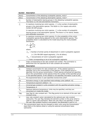 Symbol Description 
[Nucl] Concentration of the attacking nucleophilic species, mol/L* 
[Elec] Concentration of the attacking electrophilic species, mol/L* 
fn 
Number of electrophilic leaving groups in the attacking nucleophilic species. 
This factor is 2 for diol and diamine monomers. 
fe In reactions involving two victim species, fe is the number of electrophilic 
groups in the electrophilic species. This factor is 2 for repeat units which 
contain EE-GRP groups. 
In reactions involving one victim species, fe is the number of nucleophilic 
leaving groups in the electrophilic species. This factor is 2 for diacid, diester, 
and carbonate monomers. 
P In reactions involving two victim species, P is the probability of the victim 
nucleophilic species being adjacent to the victim electrophilic species. This 
probability factor is calculated by the model assuming the most probable 
distribution: 
P 
f N 
f N 
vns vns 
i i i 
  
where: 
fvns = Number of similar points of attachment in victim nucleophilic segment 
(= 2 for NN-GRP repeat segments, 1 for all others) 
Nvns = Concentration of victim nucleophilic segment 
i = Index corresponding to list of all nucleophilic segments 
i Index corresponding to the rate constant set number. The summation is 
performed over the specified list of rate constant set numbers. 
Symbol Description 
Ci 
Catalyst concentration for rate constant set i. If the catalyst species is 
specified, this is the concentration of the species. If the catalyst group is 
specified, this the group concentration. If both species and group are specified, 
this is the concentration of the species times the number of the specified group 
in the specified species. If the catalyst is not specified, this factor is set to one. 
ko 
Pre-exponential factor in user-specified inverse-time units* 
Ea Activation energy in user-specified mole-enthalpy units (default =0) 
b Temperature exponent (default = 0) 
R Universal gas constant in units consistent with the specified activation energy 
T Temperature, K 
Tref 
Optional reference temperature. Units may be specified, and they are 
converted to K inside the model. 
flag User flag for rate constant set i. This flag points to an element of the user rate 
constant array. 
U User rate constant vector calculated by the optional user rate constant 
subroutine. The user flag indicates the element number in this array which is 
used in a given rate expression. When the user flag is not specified, or when 
the user rate constant routine is not present, this parameter is set to 1.0. 
* The concentration basis may be changed to other units using the Concentration 
basis field on the Options sheet or using the optional concentration basis 
subroutine. 
134 8 Step-Growth Polymerization Model 
 