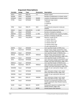 Argument Descriptions 
Variable Usage Type Dimension Description 
SOUT Input REAL*8 (1) Stream vector 
NSUBS Input INTEGER Number of substreams in stream vector 
IDXSUB Input INTEGER NSUBS Location of substreams in stream vector 
ITYPE Input INTEGER NSUBS Substream type vector 
1=MIXED 
2=CISOLID 
3=NC 
XMW Input REAL*8 NCC Conventional component molecular 
weights 
IDSCC Input HOLLERITH 2, NCC Conventional component ID array 
NPO Input INTEGER Number of property methods 
NBOPST Input INTEGER 6, NPO Property method array (used by FLASH) 
NIDS Input INTEGER Number of reaction model IDs 
IDS Input HOLLERITH 2,NIDS Reaction model ID list: 
i,1 reactor block ID 
i,2 reactor block type 
i,3 reaction block ID 
i,4 reaction block type 
i,5 user subroutine ID 
NINTB Input INTEGER User-specified length of INTB array 
INTB Retention INTEGER NINTB Reactor block integer parameters (See 
Integer and Real Parameters, page 154) 
NREALB Input INTEGER User-specified length of REALB array 
REALB Retention REAL*8 NREALB Reactor block real parameters (See 
Integer and Real Parameters, page 154) 
NINTK Input INTEGER User-specified length of INTM array 
INTK Retention INTEGER NINTK User subroutine integer parameters (See 
Integer and Real Parameters, page 154) 
NREALK Input INTEGER User-specified length of REALM array 
REALK Retention REAL*8 NREALK User subroutine real parameters (See 
Integer and Real Parameters, page 154) 
NIWORK Input INTEGER Length of user subroutine integer work 
vector 
IWORK Work INTEGER NIWORK User subroutine integer work vector 
(See Local Work Arrays, page 155) 
NWORK Input INTEGER Length of user subroutine real work 
vector 
WORK Work REAL*8 NWORK User subroutine integer work vector 
(See Local Work Arrays, page 155) 
NCPM Input INTEGER Number of components present in the 
mixed substream (See Packed Vectors, 
page 155) 
IDXM Input REAL*8 NCPM Component sequence numbers (See 
Packed Vectors, page 155) 
X Input REAL*8 NCPM Overall liquid mole fractions 
150 8 Step-Growth Polymerization Model 
 