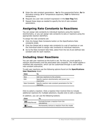 5 Enter the rate constant parameters: ko for Pre-exponential factor, Ea for 
Activation energy, b for Temperature exponent, Tref for Reference 
temperature. 
6 Request any user rate constant expression in the User flag field. 
7 Repeat these steps as needed to specify the list of rate constant 
parameters. 
Assigning Rate Constants to Reactions 
You can assign rate constants to individual reactions using the reaction 
stoichiometry, or you can assign rate constants to sets or reactions using the 
appropriate reaction identifiers. 
To assign the rate constants set: 
1 Click the Assign Rate Constants button on the Specifications Rate 
constants sheet. 
2 Click the Global tab to assign rate constants to a set of reactions or use 
the Individual sheet to assign rate constants to individual reactions. 
3 Go to the Rate Constant Sets field, select from the list of pre-defined rate 
constant sets for each reaction. 
Including User Reactions 
You can add user reactions to the built-in set. For this you must specify a 
reaction stoichiometry and the associated rate constants. The model applies a 
modified rate expression, which can be customized through a user-written 
rate constant subroutine. 
To add user reactions use the following options found on the Specifications 
User Reactions sheet: 
Click To 
New Add new reactions to the scheme 
Edit Specify reaction stoichiometry and power-law 
exponents 
Rate Constants Specify reaction rate constant parameters for the 
reactions 
Click to select a reaction. Click a reaction then Control-Click to include 
additional reactions for multiple selections. Double-click to edit a reaction. 
In addition, you can use the following buttons: 
Click To 
Hide/Reveal 
Exclude/Include a reaction from the 
calculations 
Delete 
Permanently remove a reaction from the model 
158 8 Step-Growth Polymerization Model 
 