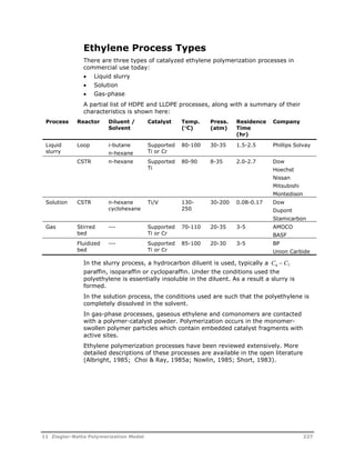Ethylene Process Types 
There are three types of catalyzed ethylene polymerization processes in 
commercial use today: 
 Liquid slurry 
 Solution 
 Gas-phase 
A partial list of HDPE and LLDPE processes, along with a summary of their 
characteristics is shown here: 
Process Reactor Diluent / 
Solvent 
Catalyst Temp. 
(C) 
Press. 
(atm) 
Residence 
Time 
(hr) 
Company 
Liquid 
slurry 
Loop i-butane 
n-hexane 
Supported 
Ti or Cr 
80-100 30-35 1.5-2.5 Phillips Solvay 
CSTR n-hexane Supported 
Ti 
80-90 8-35 2.0-2.7 Dow 
Hoechst 
Nissan 
Mitsubishi 
Montedison 
Solution CSTR n-hexane 
cyclohexane 
Ti/V 130- 
250 
30-200 0.08-0.17 Dow 
Dupont 
Stamicarbon 
Gas Stirred 
bed 
--- Supported 
Ti or Cr 
70-110 20-35 3-5 AMOCO 
BASF 
Fluidized 
bed 
--- Supported 
Ti or Cr 
85-100 20-30 3-5 BP 
Union Carbide 
In the slurry process, a hydrocarbon diluent is used, typically a C4 C7  
paraffin, isoparaffin or cycloparaffin. Under the conditions used the 
polyethylene is essentially insoluble in the diluent. As a result a slurry is 
formed. 
In the solution process, the conditions used are such that the polyethylene is 
completely dissolved in the solvent. 
In gas-phase processes, gaseous ethylene and comonomers are contacted 
with a polymer-catalyst powder. Polymerization occurs in the monomer-swollen 
polymer particles which contain embedded catalyst fragments with 
active sites. 
Ethylene polymerization processes have been reviewed extensively. More 
detailed descriptions of these processes are available in the open literature 
(Albright, 1985; Choi & Ray, 1985a; Nowlin, 1985; Short, 1983). 
11 Ziegler-Natta Polymerization Model 227 
 
