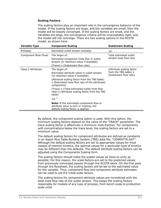 Scaling Factors 
The scaling factors play an important role in the convergence behavior of the 
model. If the scaling factors are large, and the variables are small, then the 
model will be loosely converged. If the scaling factors are small, and the 
variables are large, the convergence criteria will be unacceptably tight, and 
the model will not converge. There are two scaling options in the RCSTR 
model, as shown here: 
Variable Type Component Scaling Substream Scaling 
Enthalpy Estimated outlet stream enthalpy 105 
Component Mole Flows The larger of: 
Estimated component mole flow in outlet 
stream (or retention value if available) 
(Trace) x (Substream flow rate) 
Total estimated outlet 
stream mole flow rate 
Class 2 Attributes The larger of: 
Estimated attribute value in outlet stream 
(or retention value if available) 
(Attribute scaling factor from the TBS table) 
x (Estimated mole flow rate of the attributed 
component) 
(Trace) x (Total estimated outlet mole flow 
rate) x (Attribute scaling factor from the TBS 
table) 
1011 
Note: If the estimated component flow or 
attribute value is zero or missing, the 
default scaling factor is applied. 
(Attribute scaling factor 
from the TBS table) x 
(Substream flow rate) 
By default, the component scaling option is used. With this option, the 
minimum scaling factors depend on the value of the “TRACE” parameter. The 
trace scaling factor is effectively a minimum mole fraction. For components 
with concentrations below the trace level, the scaling factors are set to a 
minimum value. 
The default scaling factors for component attributes are defined as constants 
in an Aspen Plus Table Building System (TBS) data file, “COMPATTR.DAT”. 
Although the default scaling factors are set to appropriate values for most 
classes of reaction kinetics, the optimal values for a particular type of kinetics 
may be different than the defaults. The default attribute scaling factors can be 
adjusted using the Components Scaling form. 
The scaling factors should make the scaled values as close to unity as 
possible. For this reason, the scale factors are set to the predicted values 
from previously converged passes through the RCSTR block. On the first pass 
through the flowsheet, the scaling factors will be set to the estimated value 
for the variable. Thus, component flow and component attribute estimates 
can be used to set the initial scale factors. 
The scaling factors for component attribute values are normalized with the 
total mole flow rate of the outlet stream. This keeps the scaling factors 
reasonable for models of any type of process, from bench scale to production 
scale units. 
15 Steady-State Unit Operation Models 313 
 