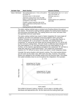 Variable Type Static Scaling Dynamic Scaling 
Class 2 Attributes The scaling factor at z = 0 to 1.0 is set to 
the larger of: 
Attribute value in inlet stream 
(Attribute scaling factor from the TBS 
table) x (mole flow rate of the attributed 
component in the inlet) 
(Cutoff) x (total mole flow rate at the 
inlet) x (Attribute scaling factor from the 
TBS table) 
Scaling factors are held constant 
The scaling factor at z = z + z is 
set to the larger of: 
Attribute value at z 
Cutoff 
Scaling factors are updated at 
each step 
The static scaling method uses a constant set of scaling factors throughout 
the reactor. The dynamic scaling method updates the scaling factors based on 
the previously converged step. The scaling factors are never set lower than 
the specified minimum scale factor. 
The static scaling method may result in faster integration for many types of 
problems, but there are potential numerical problems when using this 
method. Consider an irreversible reaction “A B” in a plug-flow reactor in 
which component “B” is not present in the feed. The scaling factor for 
component “A” will be set very large and the scaling factor for “B” will be set 
to the minimum scaling factor. This will result in relatively loose tolerance for 
the mass balance in “A” and tight tolerance for the mass balance in “B”. 
Further, as the reaction approaches completion the component “B” will have a 
large flow rate but a small scaling factor. This makes the conservation 
equation for “B” difficult to solve, which will result in small integration steps. 
Consider the same situation with dynamic scaling. The initial scaling factors 
are the same as the static case. With each new step, however, the scaling 
factors are updated to the variable values from the previous step. This keeps 
the scaled variables close to one throughout the integration. For example: 
One pitfall of dynamic scaling, however, occurs when a variable value 
decreases and approaches zero. As the value and the scaling factor get 
324 15 Steady-State Unit Operation Models 
 